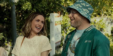 How to Watch 'Platonic,' Seth Rogen's New Show on .